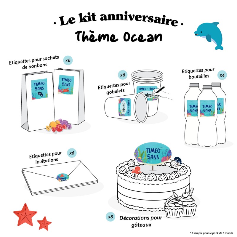 Kit étiquettes anniversaire sur mesure pour enfants