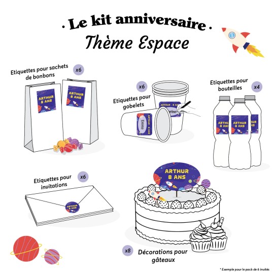Kit etiquette anniversaire enfants